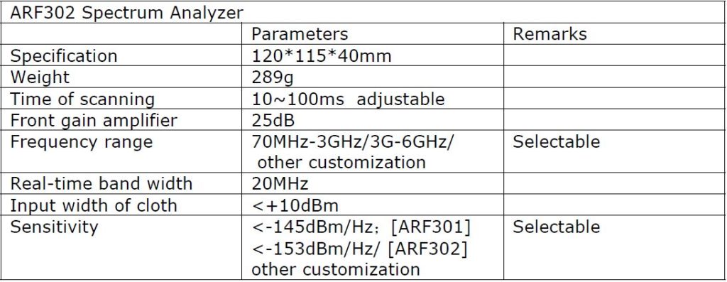 Professionele Drones | DJI Enterprise