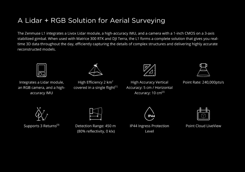 Professionele Drones | DJI Enterprise