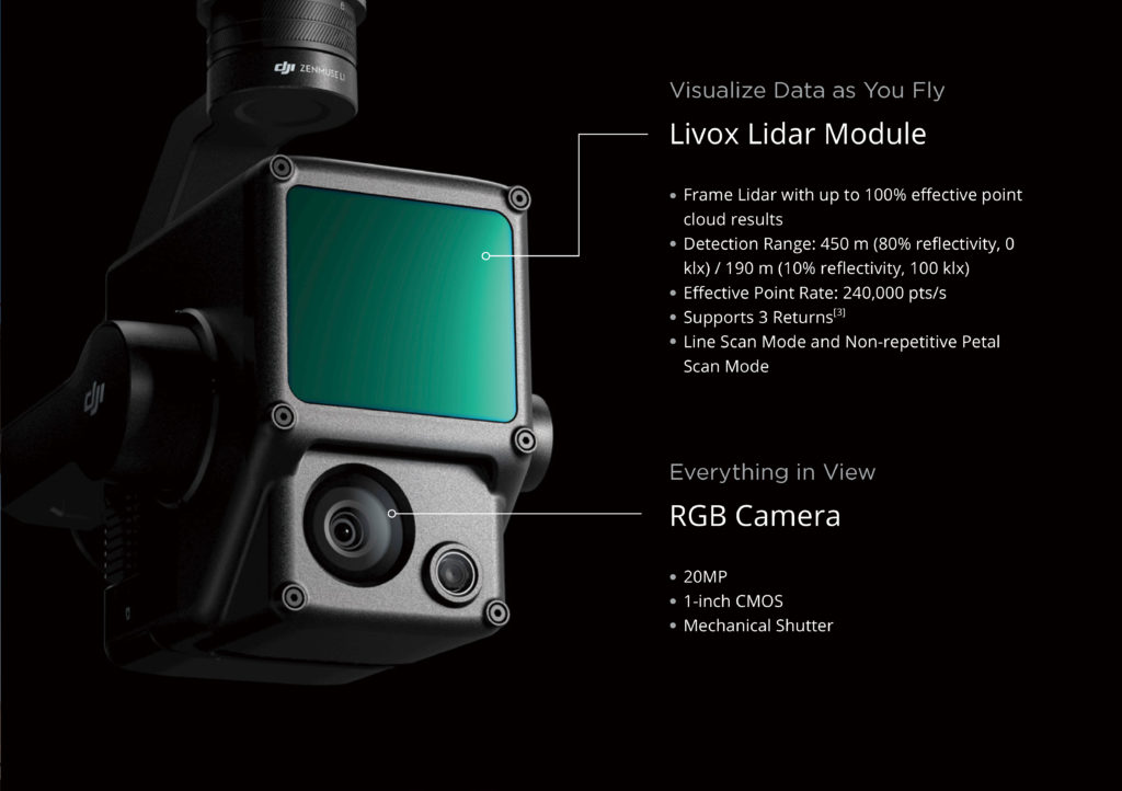 Professionele Drones | DJI Enterprise