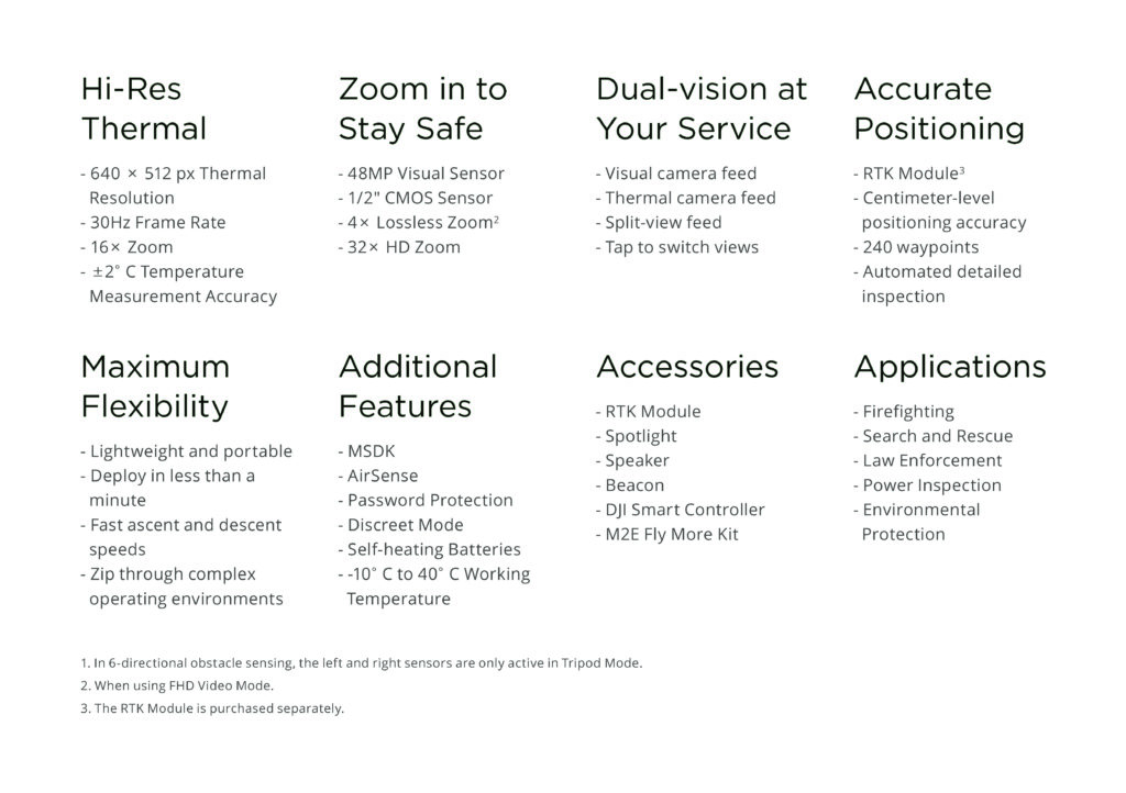 Professionele Drones | DJI Enterprise