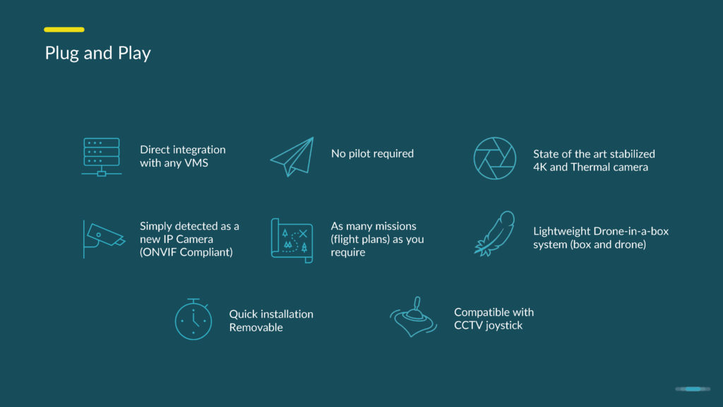 Professionele Drones | DJI Enterprise