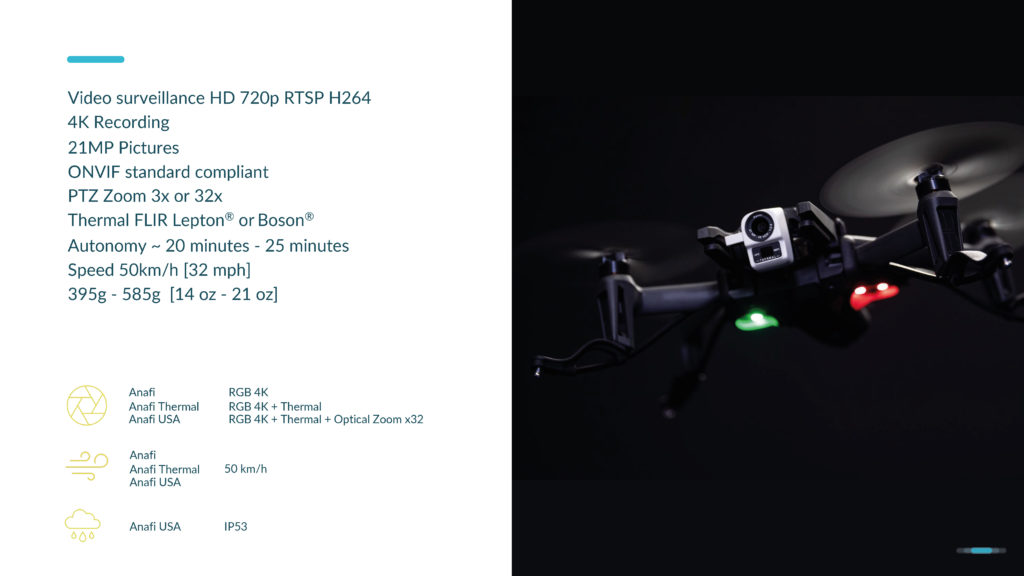 Professionele Drones | DJI Enterprise