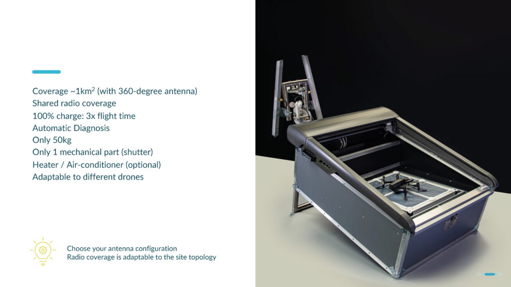 Professionele Drones | DJI Enterprise