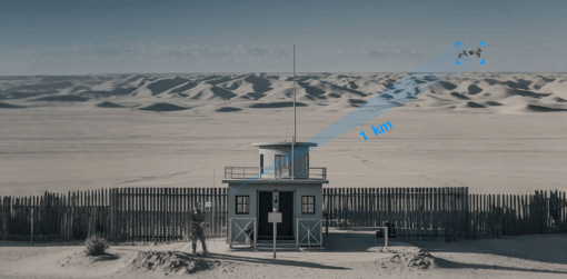 skyfend, sdh100, tracker radar, aesa radar, counter drone, anti drone, 4D detection, drone tracker, surveillance, security, modular radar, compact radar, all-weather radar, ground target tracking, networked radar, swapp radar, radar integration, threat detection, aerial defense
